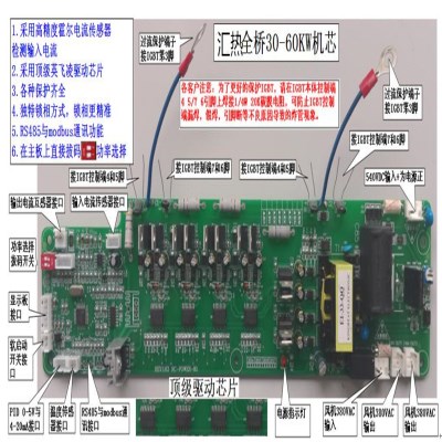 MADE  IN  GUANGZHOU電磁加熱闆廠家